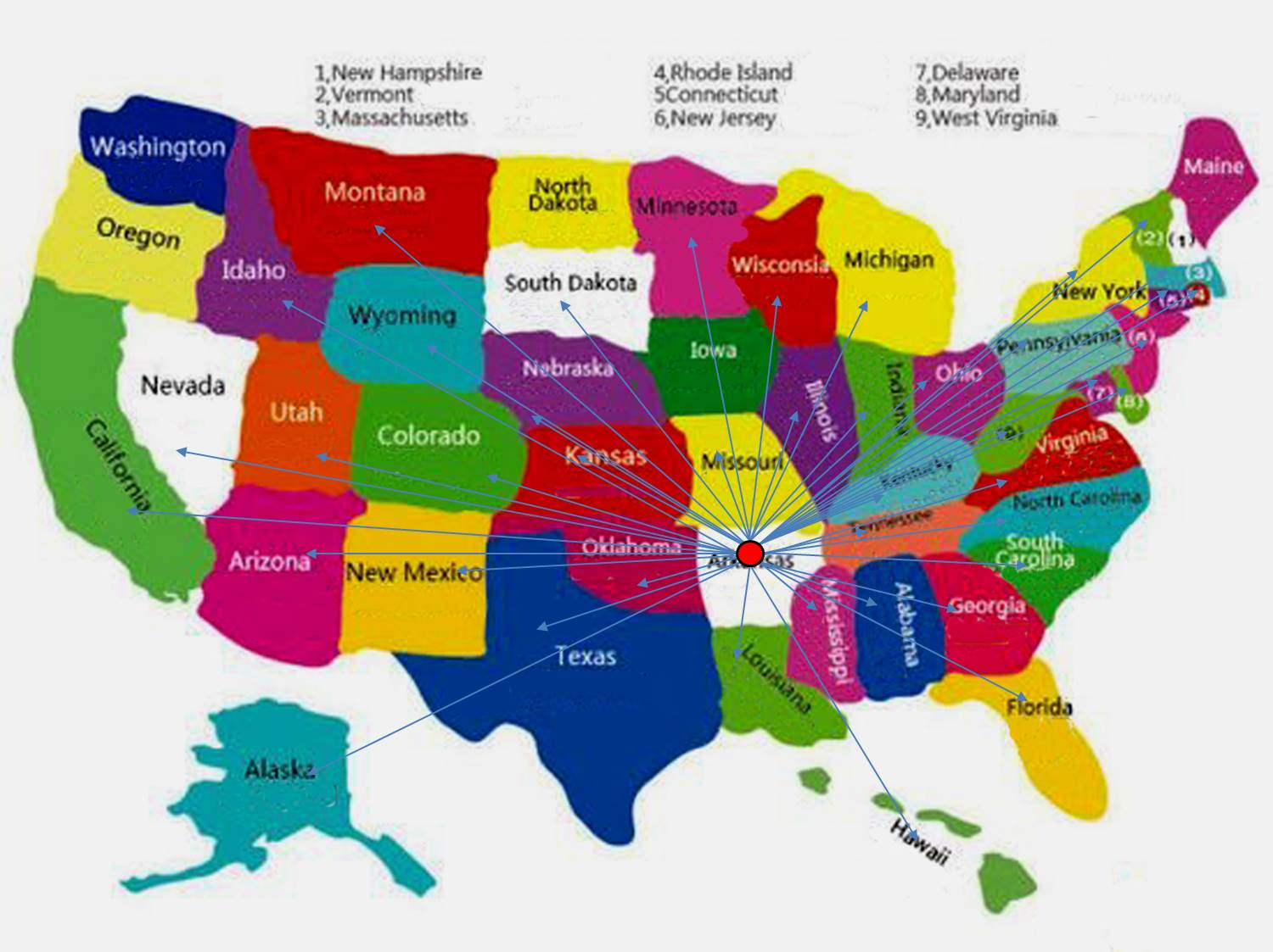 Market network map